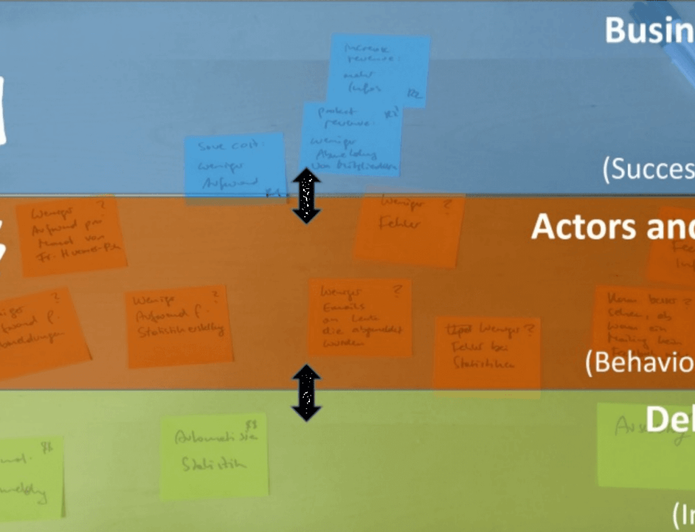 business-model-canvas-how-to-use-it